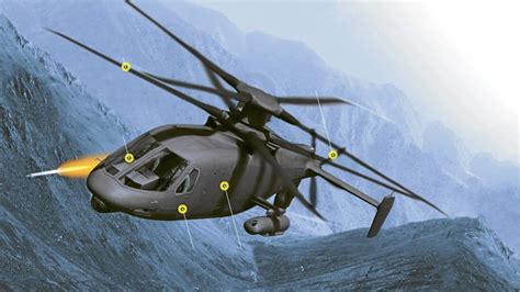 Sikorsky S 97 Raider Neue Maßstäbe Im Militärhubschrauberbau Flug Revue