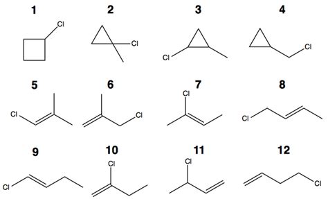 organic chemistry - Isomers with molecular formula C4H7Cl - Chemistry Stack Exchange