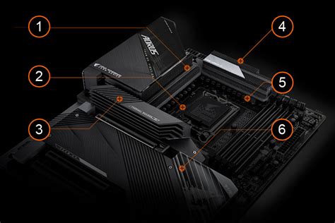 Z Aorus Master Rev X Key Features Motherboard Gigabyte