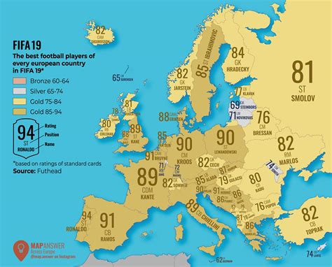 Best european footballers of every country in FIFA 19 : r/MapPorn