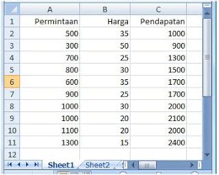 Cara Mencari Regresi Di Excel IFaWorldCup