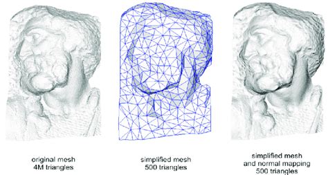 ; Example of a normal map (Normal Mapping, Wikipedia,... | Download ...