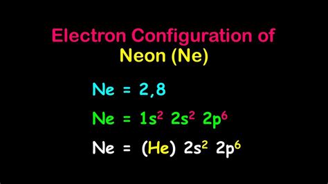 Neon Electron Configuration Youtube