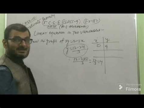 Coordinate Geometry Graph Ml Agarwal Icse Class Part