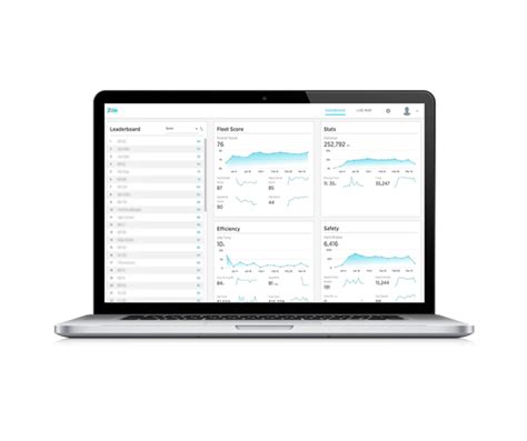 Fleet Driver Monitoring And Management System Zubie Fleet Connect