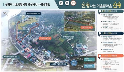 임실군 일반농산어촌개발사업 공모 총사업비 83억 확보 포커스데일리