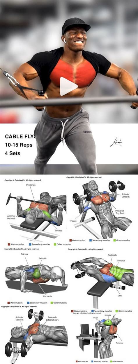 Drop Sets For Chest Workout Video And Guide