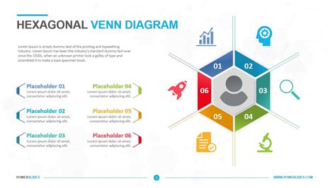 Hexagonal Venn Diagram Powerslides