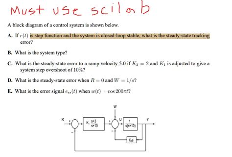 Musf Vse5ci A Block Diagram Of A Control System Is Shown Below A If Rt