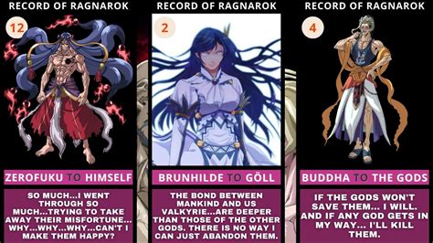 RECORD OF RAGNAROK ANIME CHARACTERS QUOTES 2023 ANIMO RANKER YouTube