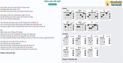 Chord Nhìn Vào Nỗi Nhớ Bảo Thạch Tab Song Lyric Sheet Guitar Ukulele Chords Vip