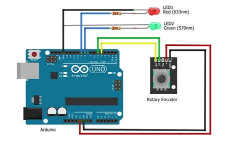 Encoder with Arduino: Rotary Encoder, Absolute Encoder, Incremental Optical Encoder Encoder with ...