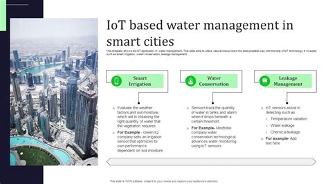 Iot Based Water Management In Smart Cities Ppt Powerpoint