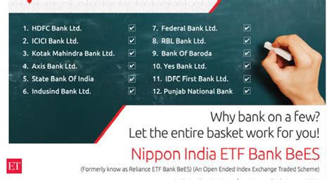 Nippon India Mutual Fund Etf The Economic Times