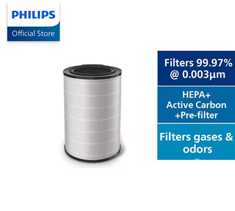 Philips Integrated In Filtration With Nanoprotect Hepa Active