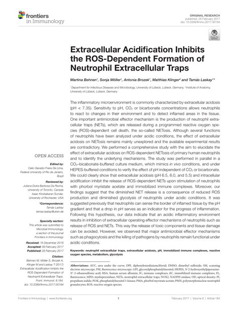 Pdf Extracellular Acidification Inhibits The Ros Dependent Formation