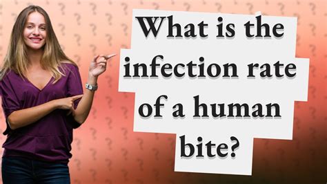 What Is The Infection Rate Of A Human Bite Youtube