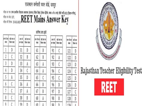 Reet Mains Fine Answer Key 2023 Release Level 2 Result Will Come By