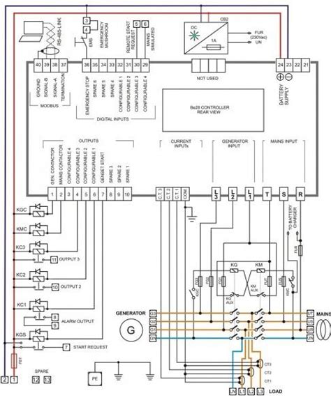 Ats Control Panel Wiring Diagram