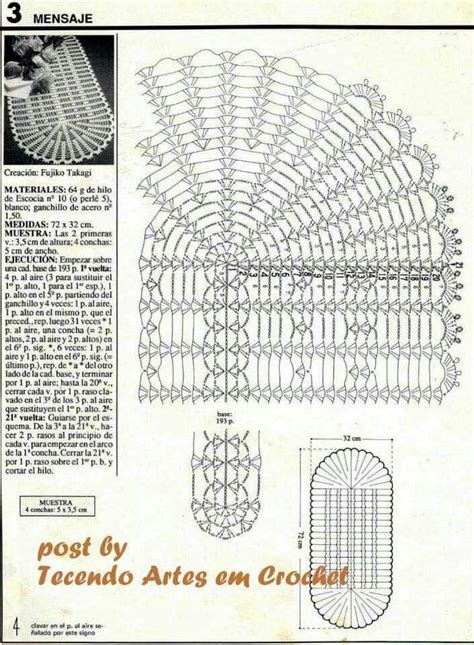 Pin By On Crochet Doily