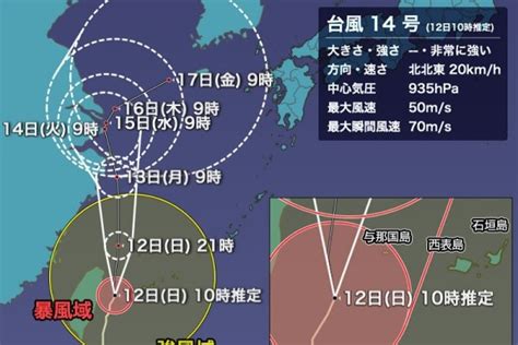 台風14号、与那国島が暴風域に 沖縄・先島諸島は夜まで厳重警戒（ウェザーニュース）