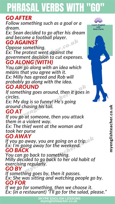 Phrasal Verbs With Go My Lingua Academy