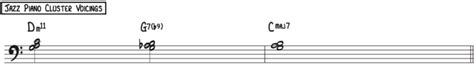 3 Steps To Play Piano Chord Clusters Piano With Jonny