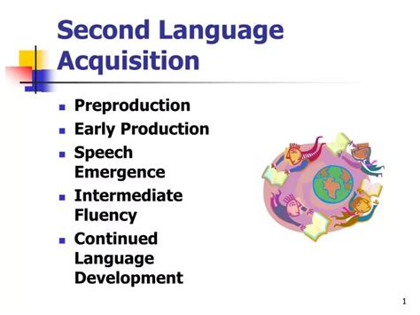 Ppt Second Language Acquisition Powerpoint Presentation Free Download Id 720891