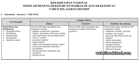 35 Contoh Soal Transformasi Geometri Un Desmond Villegas