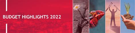 Budget Highlights 2022 - BDO