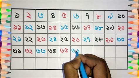 ১ থেকে ৫০ পর্যন্ত বাংলা সংখ্যা Counting Numbers From 1 To 50 In