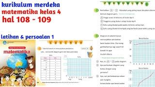 Kurikulum Merdeka Kelas Matematika Bab Diagram Garis Bagian