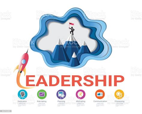 Leadership Skills Infographic Template With Some Simple Steps Or Options To Help You Design For