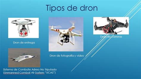 Drones Guía De Contenido Linio 57 OFF