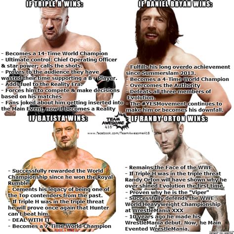 WWE WrestleMania 30 main event scenarios - STRENGTH FIGHTER