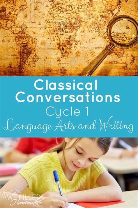 Classical Conversations Cycle 1 Language Arts And Writing Classical