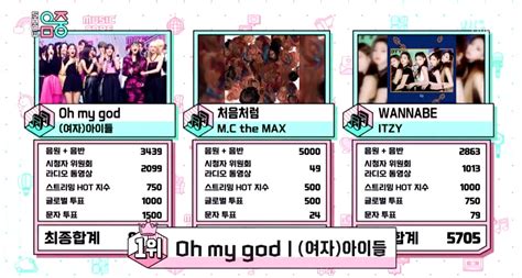 Watch G I DLE Takes 3rd Win For Oh My God On Music Core