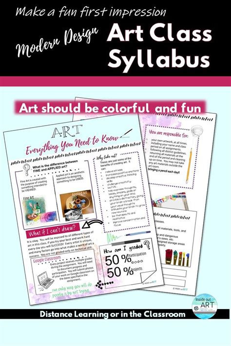 Elementary Middle Or High School Art Syllabus Editable Template Art