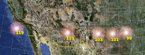 SATELLITE 101: Basic terms when aiming a dish - The Solid Signal Blog