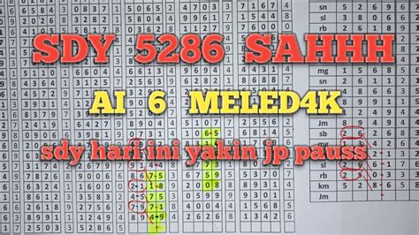 PREDIKSI SDY HARI INI JUMAT 17 NOPEMBER 2023 BOCORAN SDY HARI INI