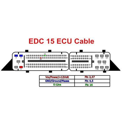 Edc15p подключение на столе 82 фото