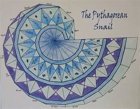 Quilts of a Feather: Pythagorean Spiral Quilt