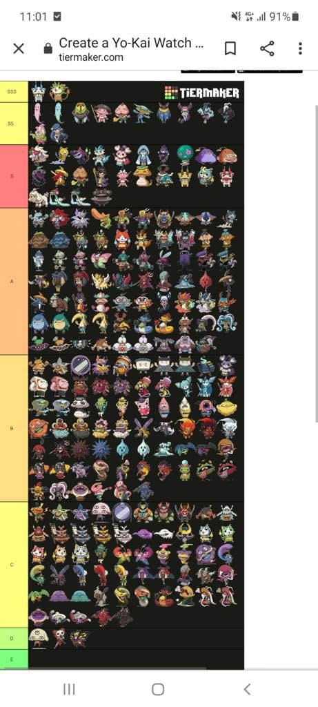 My Yo Kai Watch Yo Kai Tier List Wiki Yo Kai Watch Amino