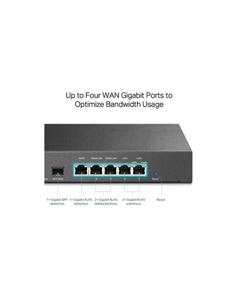 Tp Link Er Omada Gigabit Vpn Router Tl Er