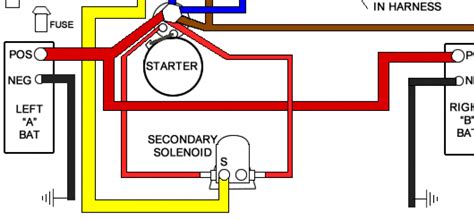 John Deere 4020 24v Wiring Diagram Wiring Diagram