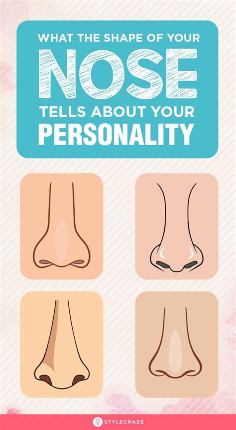 What the shape of your nose tells about your personality – Artofit