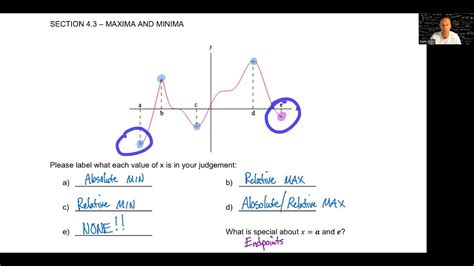 Calculus 1 Section 4 3 YouTube