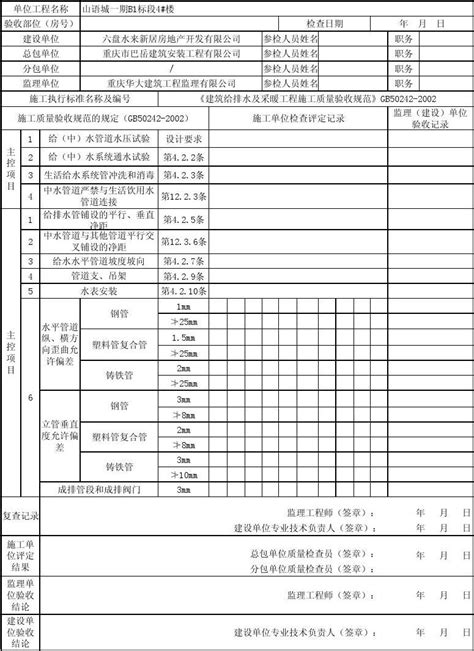 室内给水管道及配件安装工程质量分户验收记录表word文档在线阅读与下载免费文档