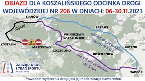 Uwaga Kierowcy Zamkni To Miejski Odcinek Drogi Z Koszalina Do Polanowa