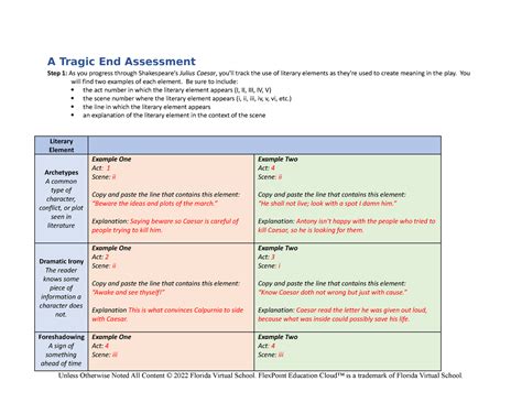 A Tragic End Assess Rubric Completed P A Tragic End Assessment Step